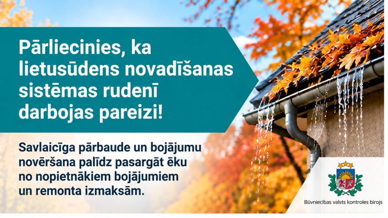 Informatīvs BVKB vizuālis par lietusūdens novadīšanas sistēmu pārbaudi rudenī. Attēlā redzams ar lapām aizsērējis jumta teknes posms, no kura pārplūst ūdens. Teksts aicina savlaicīgi pārbaudīt lietusūdens novadīšanas sistēmas un novērst bojājumus, lai pasargātu ēku no nopietnākiem bojājumiem un remonta izmaksām.