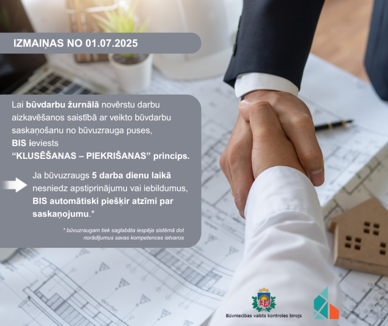 princips klusesana piekrisana