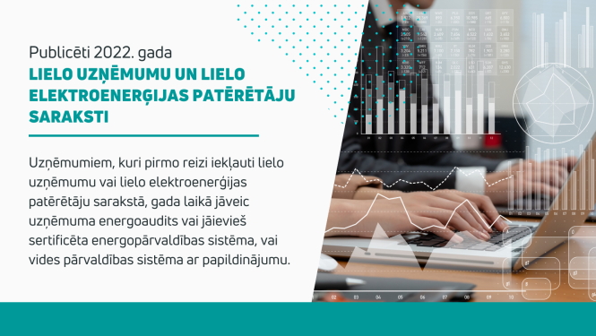 LU un LEP saraksti