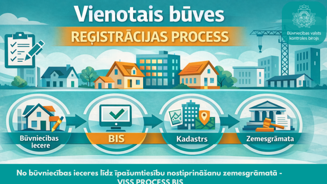 VBRP