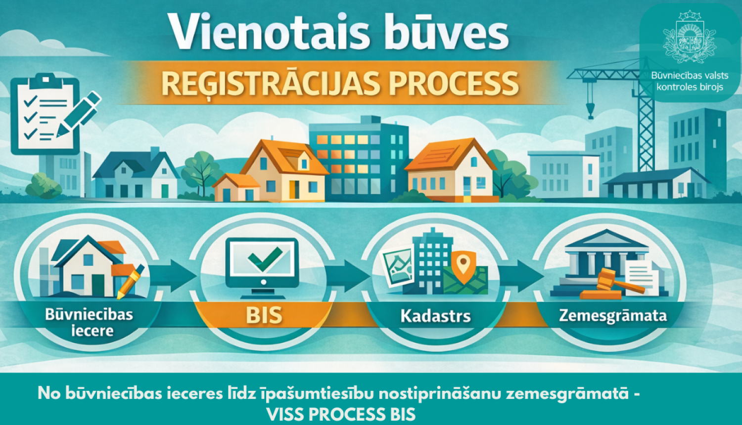 VBRP