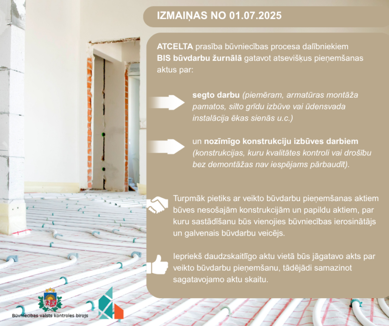 Segtie darbi konstrukcijas