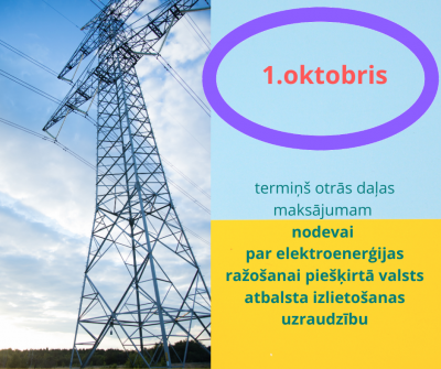 Atgādinājums par nodevu