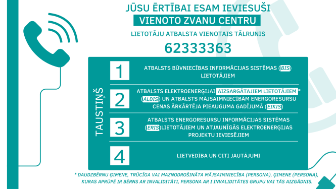 Atbalsta tālrunis