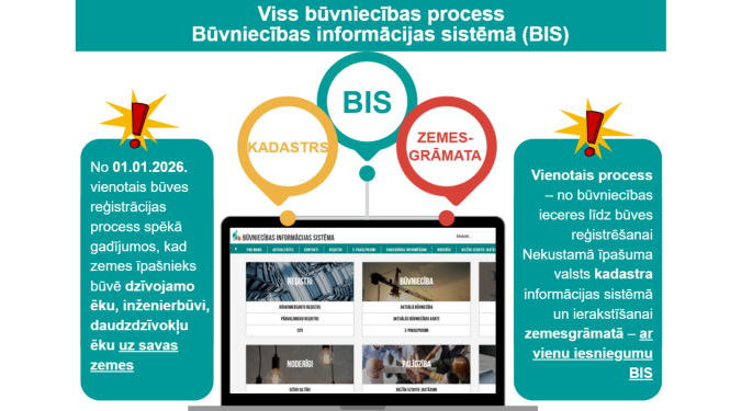 vienotais process