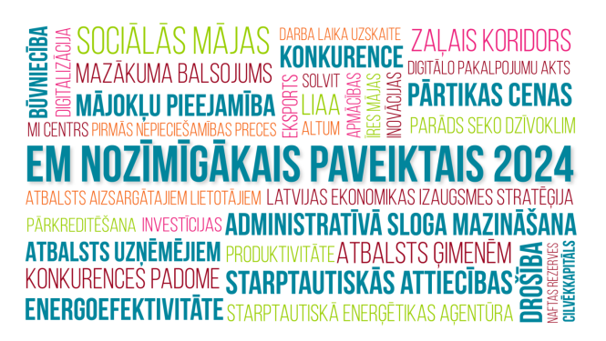 EM paveiktais 2024_vārdu mākonis