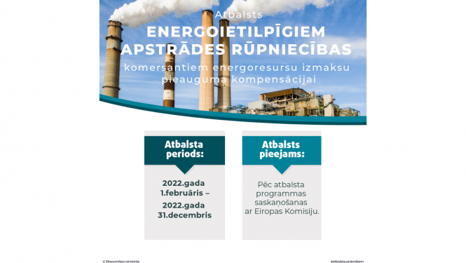 atbalsts energoietilpīgajiem apstrādes rūpniecības uzņēmumiem