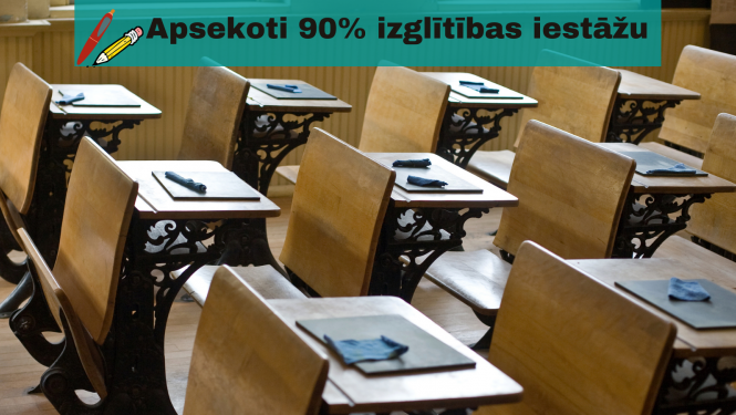 Klases telpa ar soliem