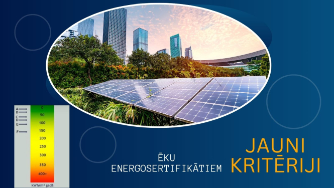 Augstceltnes ar saules paneļiem fonā un energoefektivitātes skala