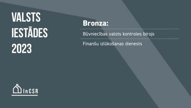 inCSR apbalvojuma bronza