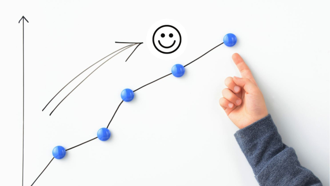 augšup ejoša līkne