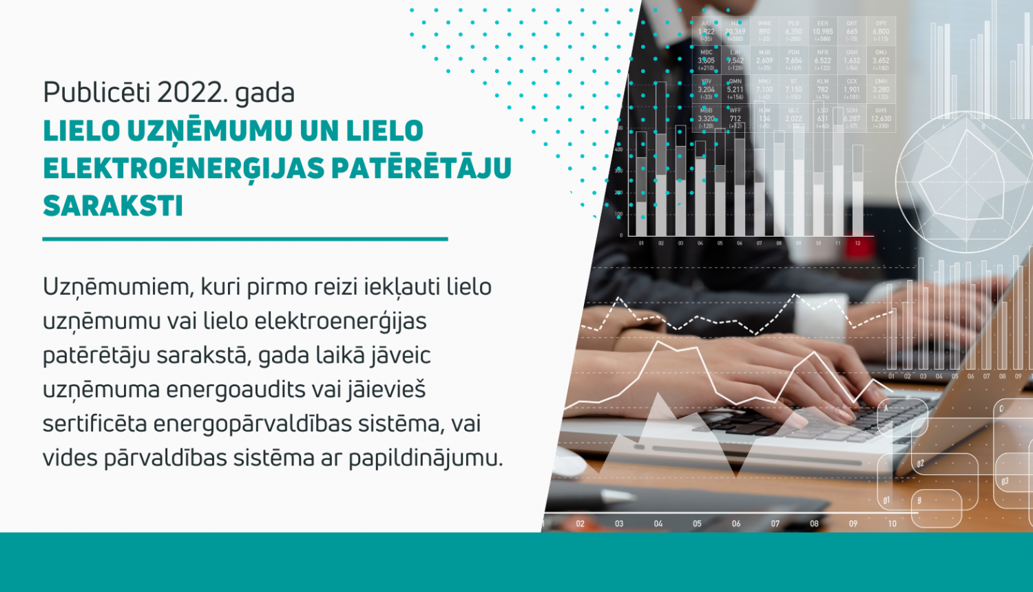 LU un LEP saraksti