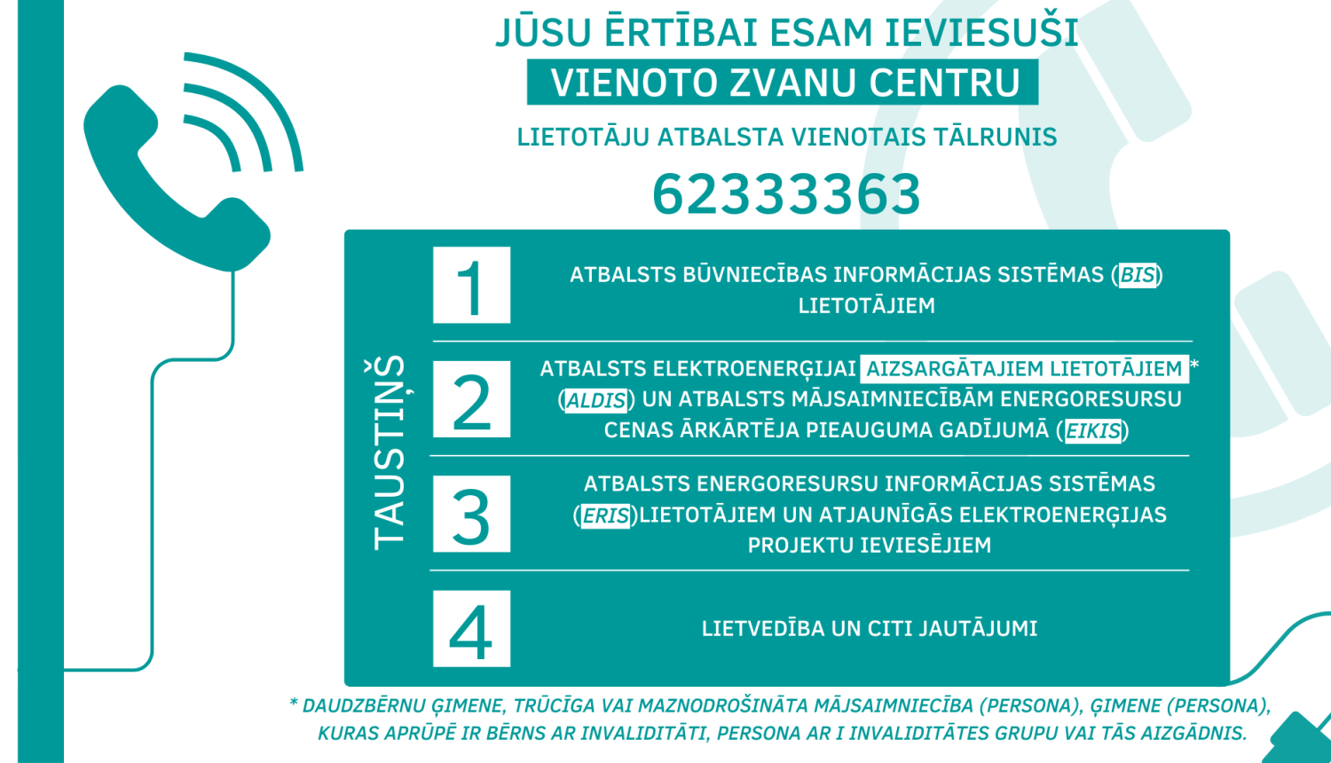 Atbalsta tālrunis