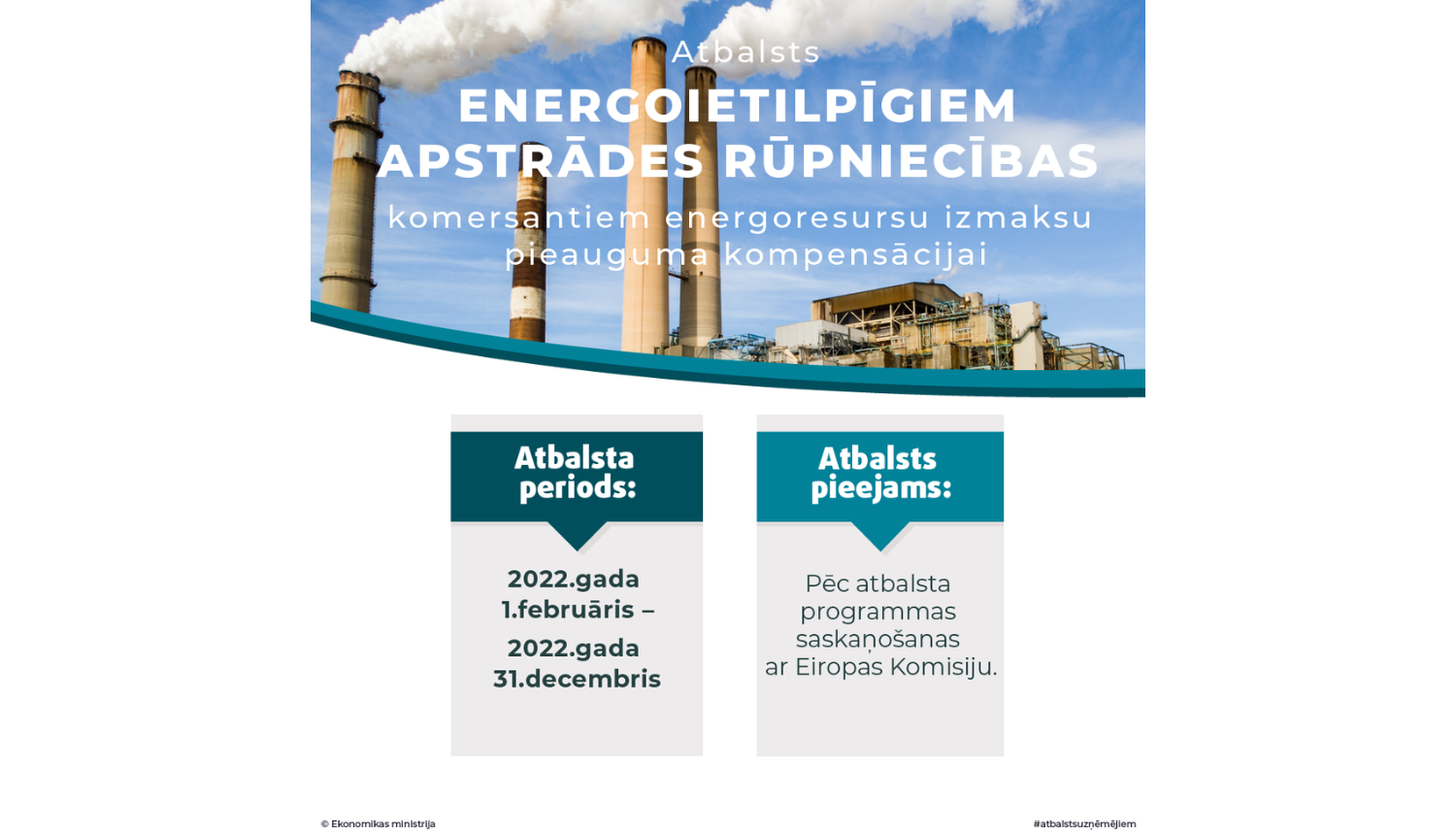 atbalsts energoietilpīgajiem apstrādes rūpniecības uzņēmumiem